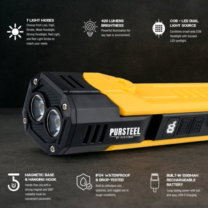 Emergency Prep Bundle: Power and Light for Any Situation-2